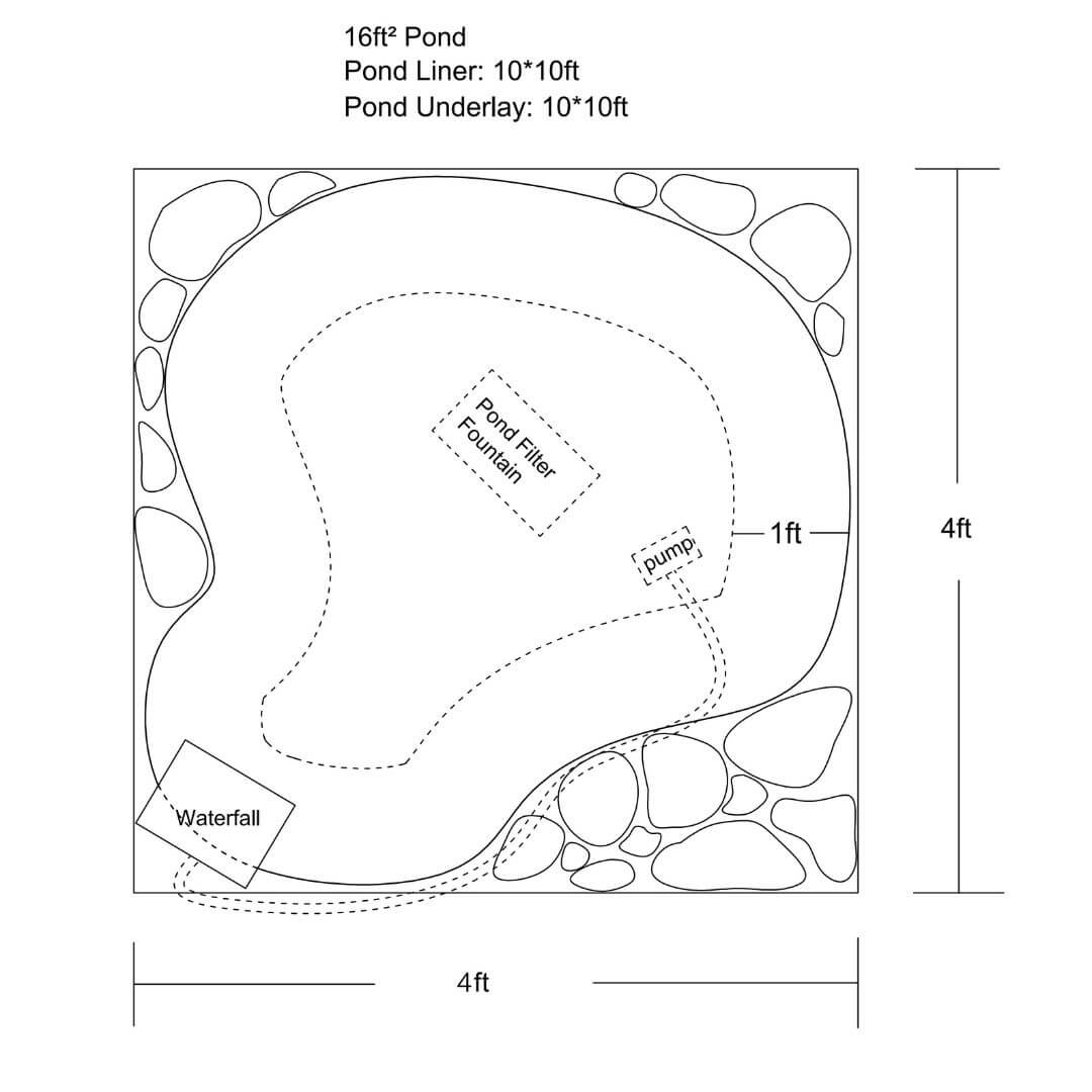 4′ x 4′ Pond Starter Kit | 5-in-1 Filter, Waterfall, Lights, Pond Liner & Underlayment
