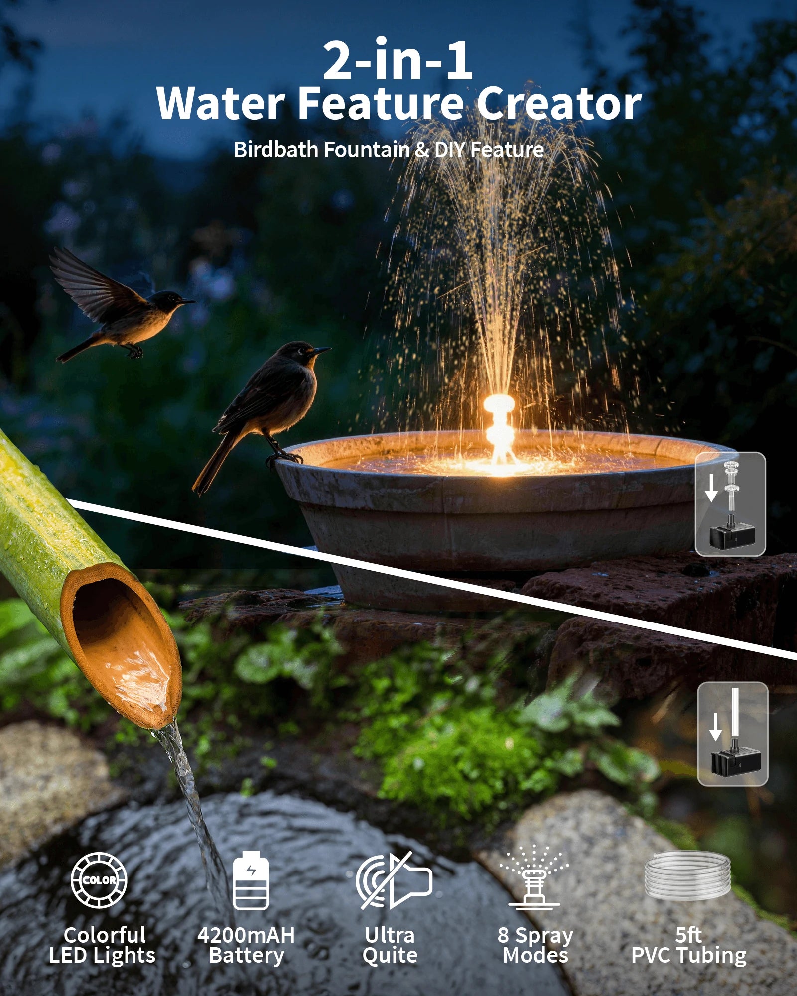 12W Solar Water Fountain Pump with Battery & Light