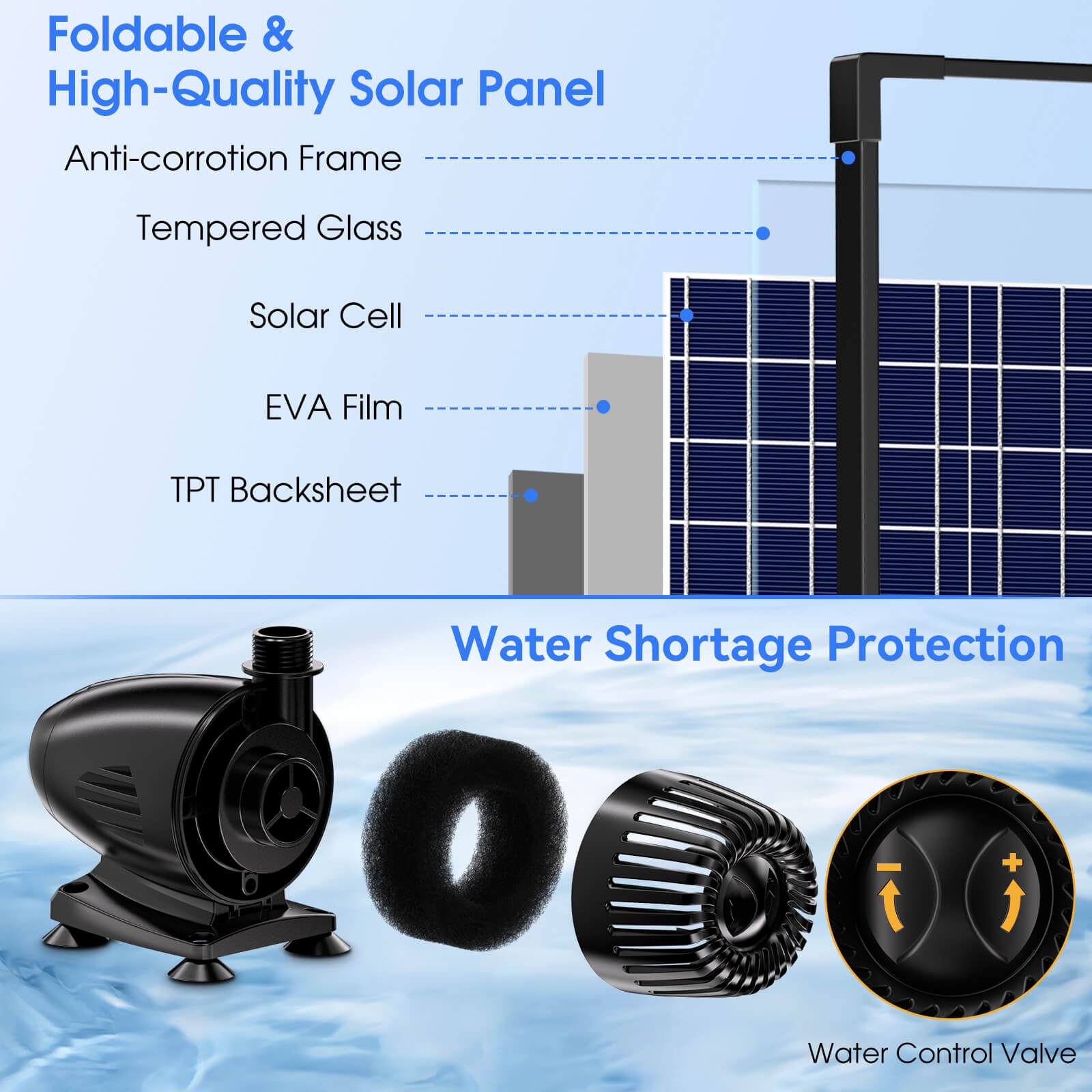 solar waterfall kit,solar powered waterfalls,solar waterfalls