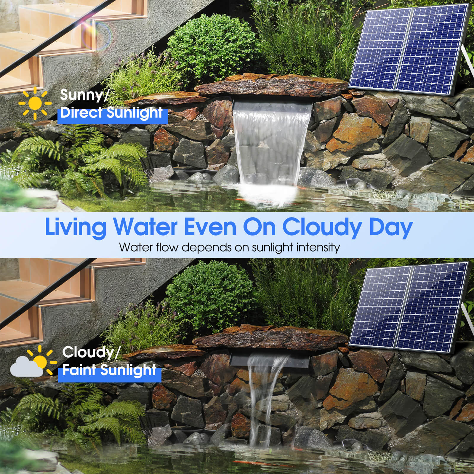 solar waterfall kit,solar powered waterfalls,solar waterfalls