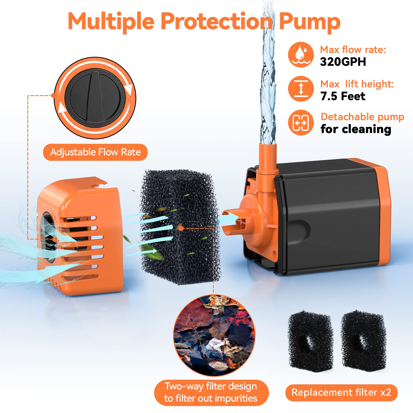 20W 320GPH Multiple Protection Fountain Pump