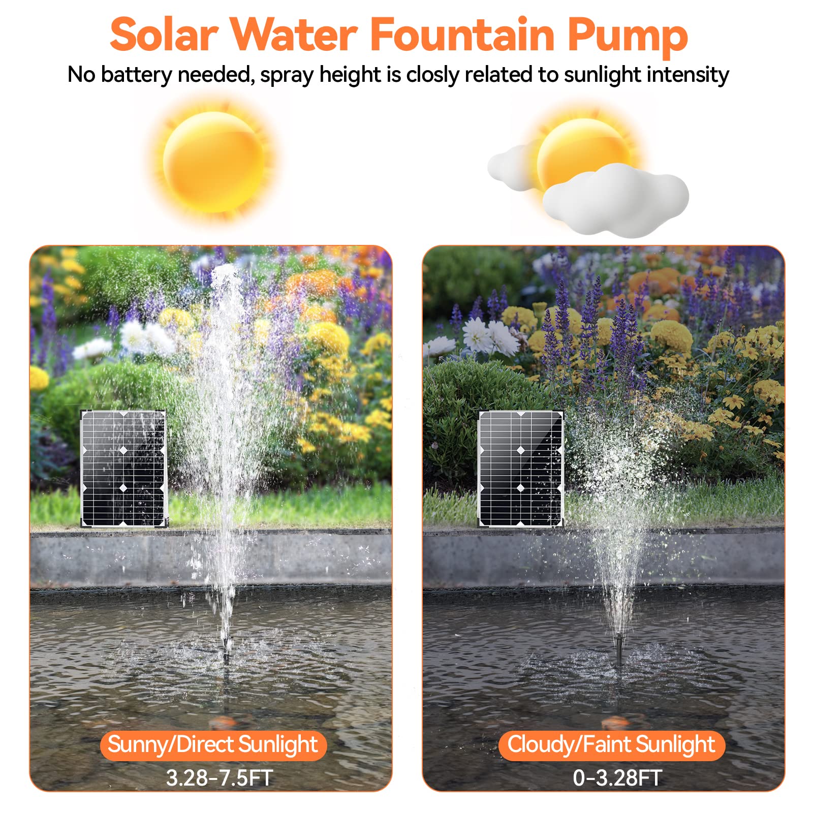 20W 320GPH solar water fountain pump