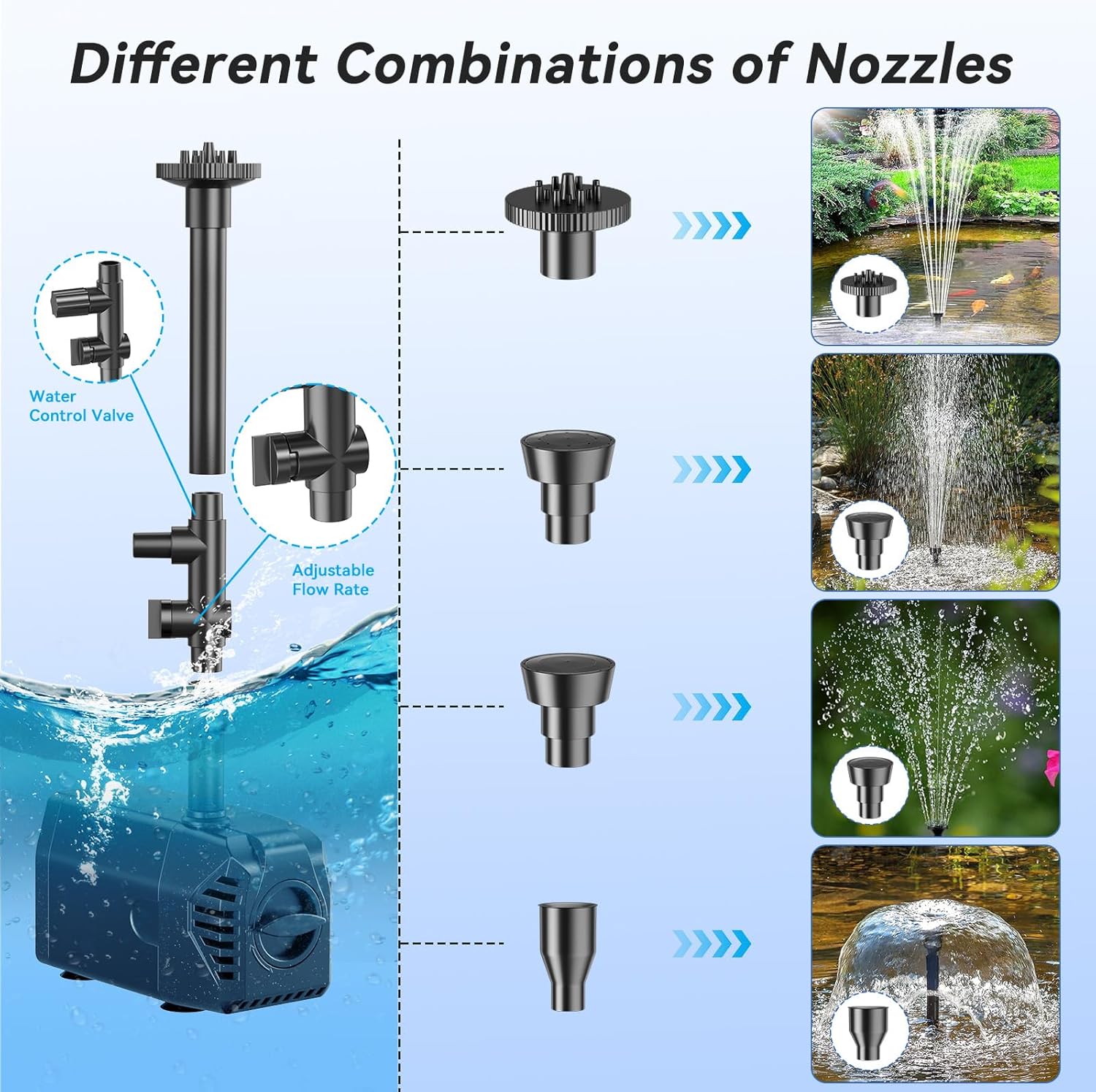25W Solar Water Fountain Pump - 410GPH Adjustable Flow, 4 Sprayers different combinations of nozzles