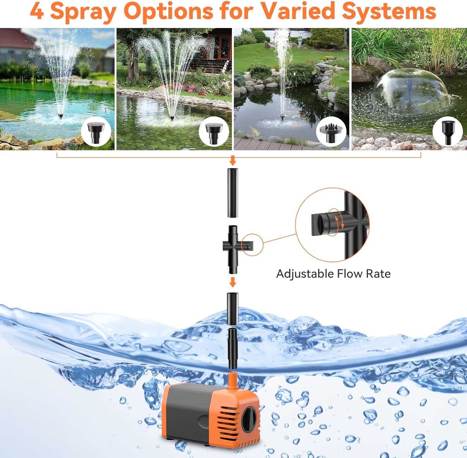 35W Solar Water Fountain Pump (Orange) - 4 Spray Options for Varied Systems