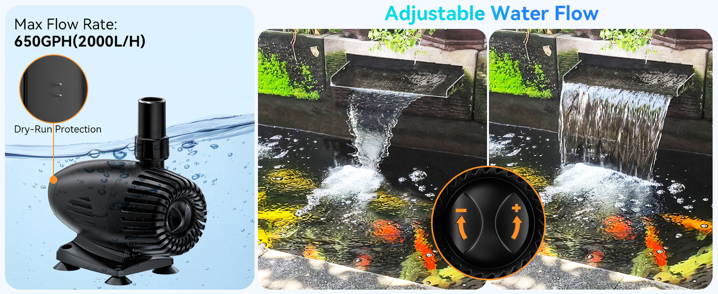 You can Adjust the water flow to meet your need
