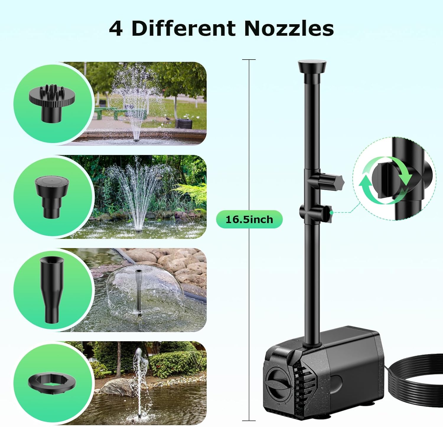 4 Different Nozzles