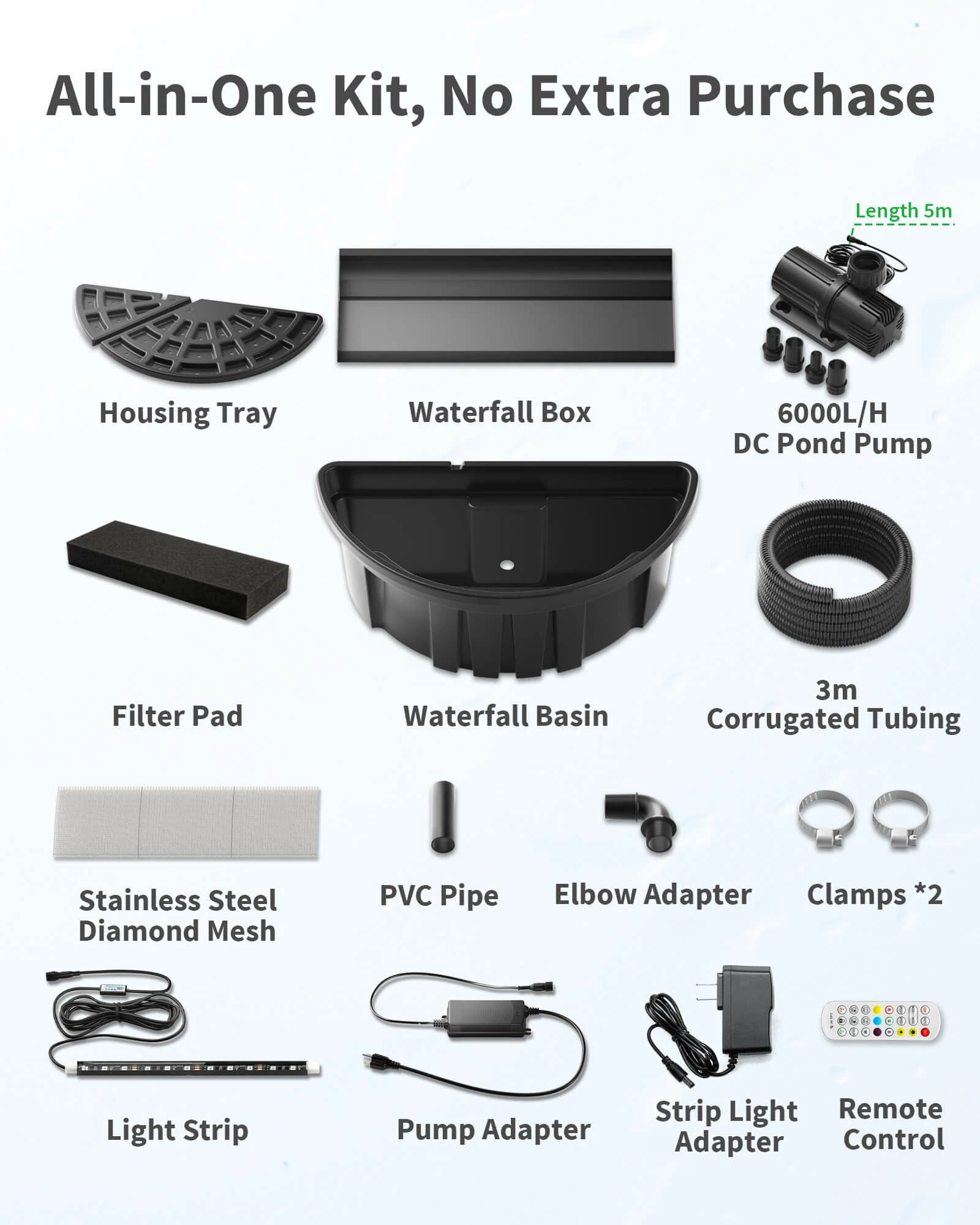 63W 1600GPH Pondless Waterfall Kit with Light