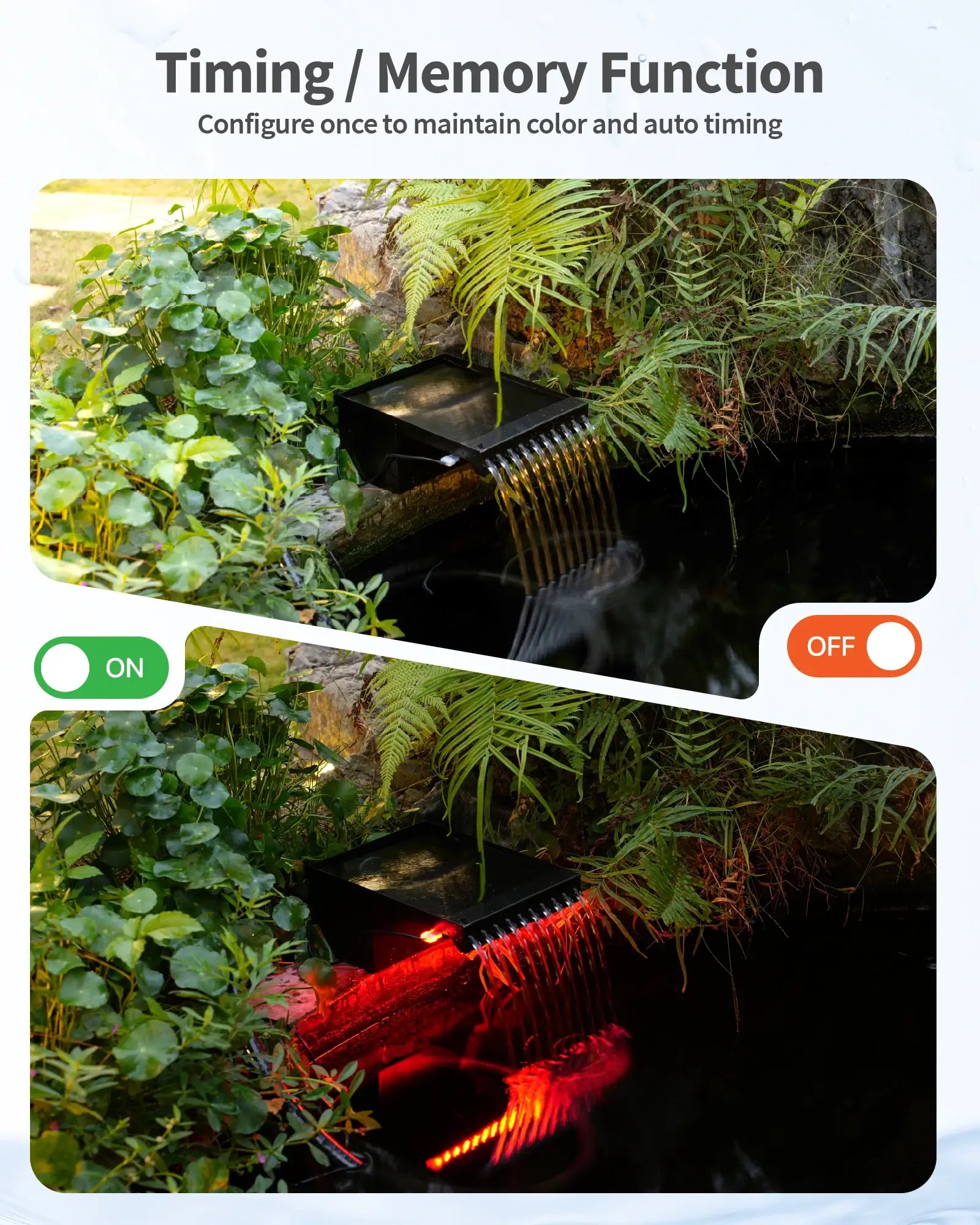 40W 660GPH Spray Waterfall Pump Kit with 12" Spillway & Light