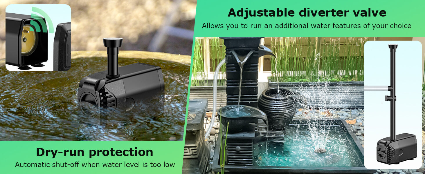 Built-in Dry-Run Protection & Adjustable Diverter Valve