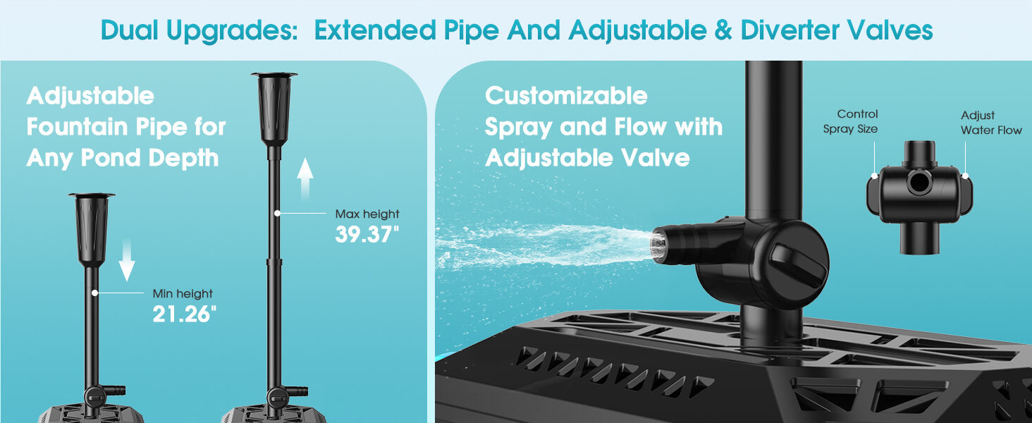 Dual Upgrades: Adjustable Fountain Height & Precision Flow Control