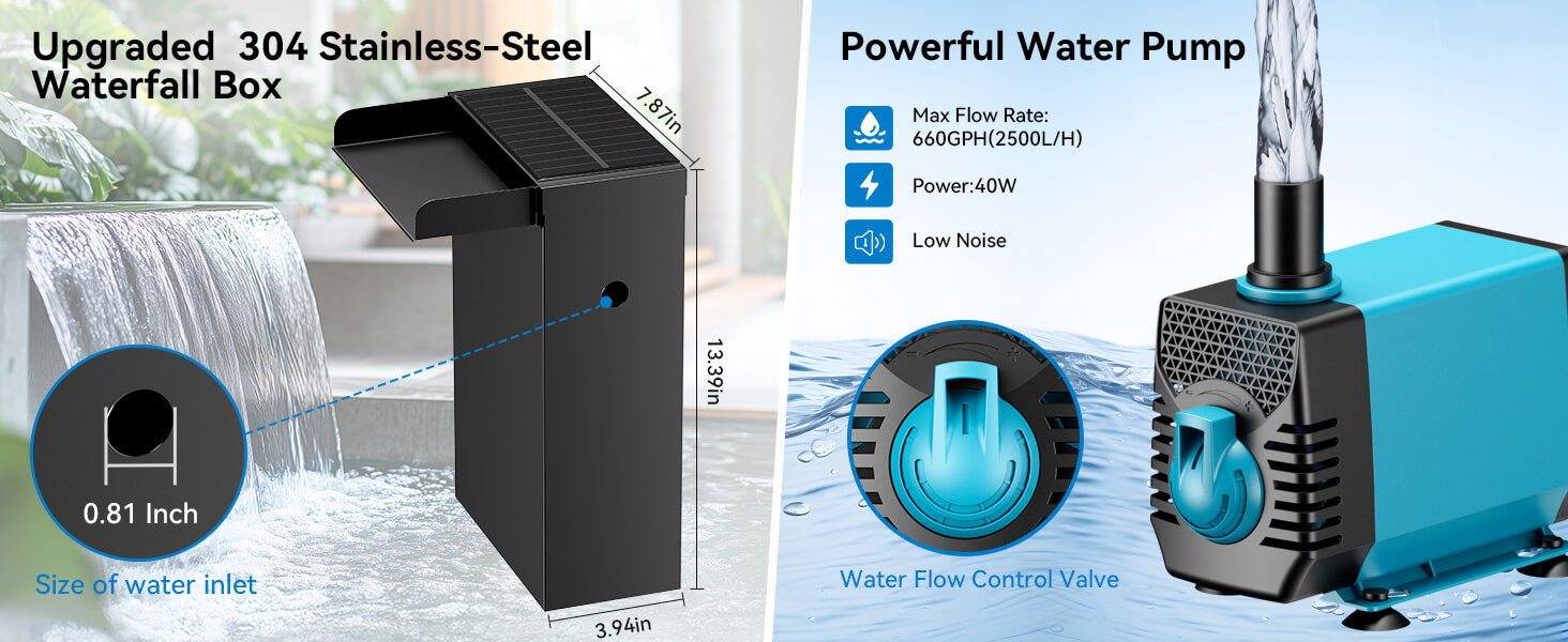 Permium 304 Stainless Steel Waterfall Box and Powerful Water Pump