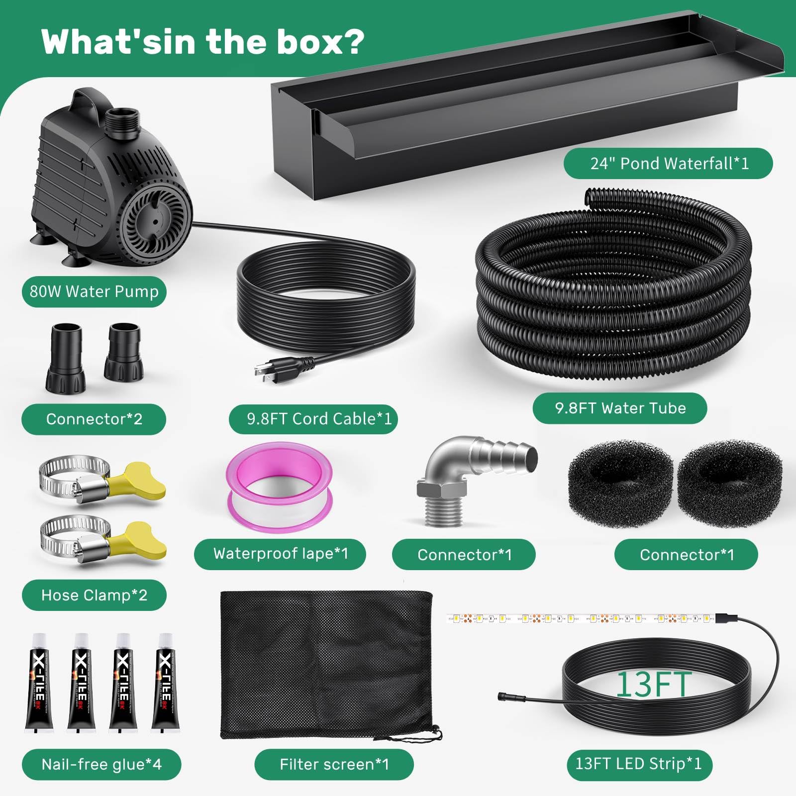 1,5 x 1,5 m Teich-Dekorationsset | 3-in-1-Filter, Wasserfall & Beleuchtung