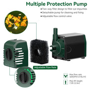 20 W 320 GPH Solar-Springbrunnenpumpe (Grün)