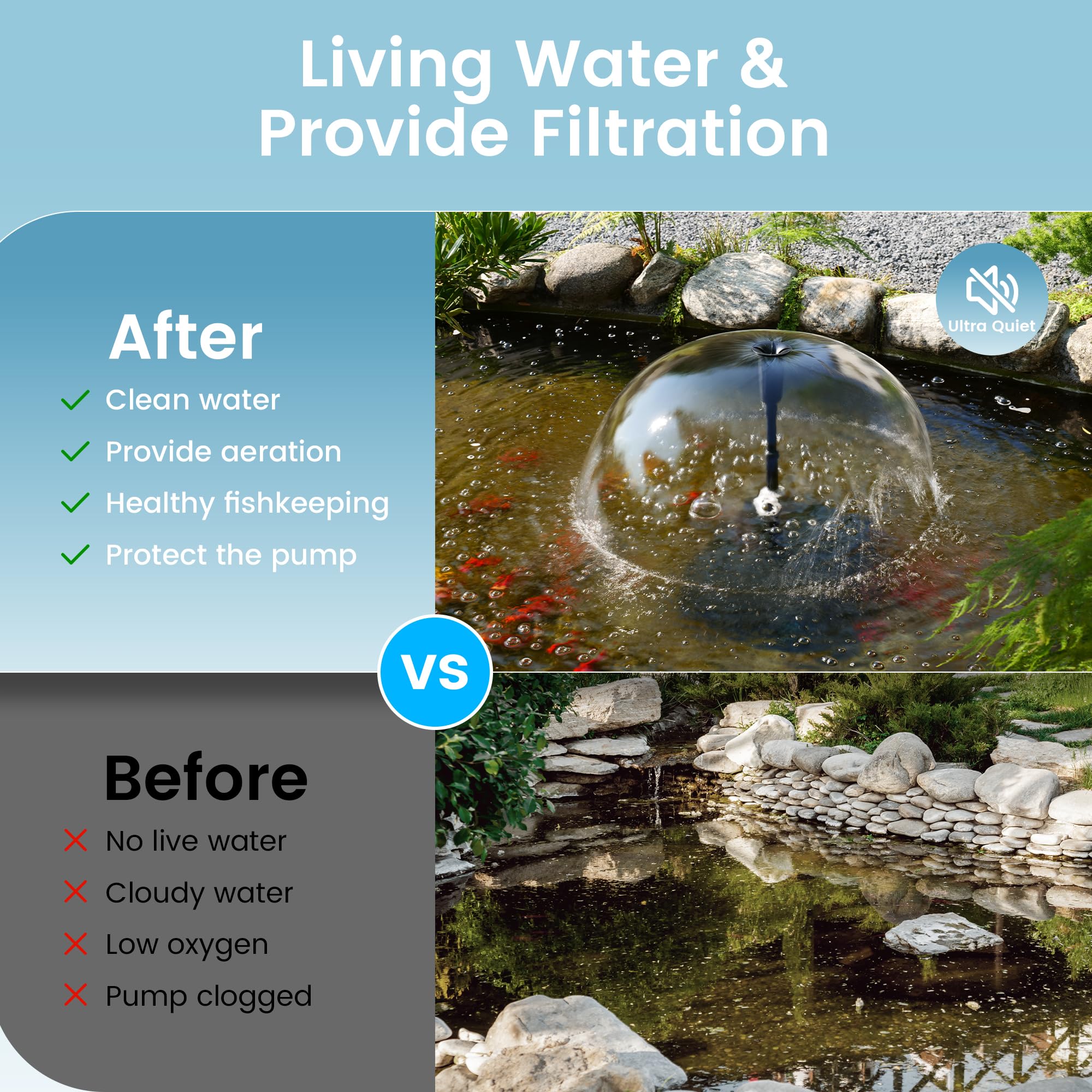 40W AC Teichfilter- und Springbrunnen-Set - 660GPH (390)