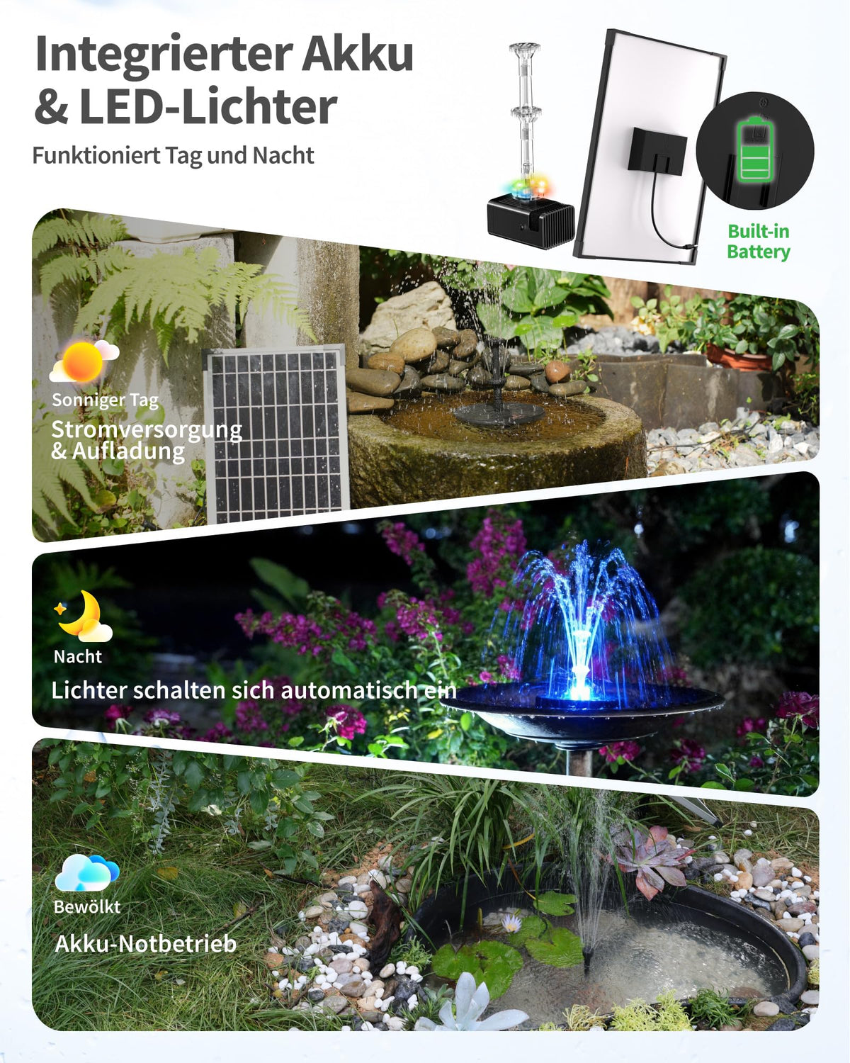 12W Solar-Springbrunnenpumpe mit Akku und Beleuchtung