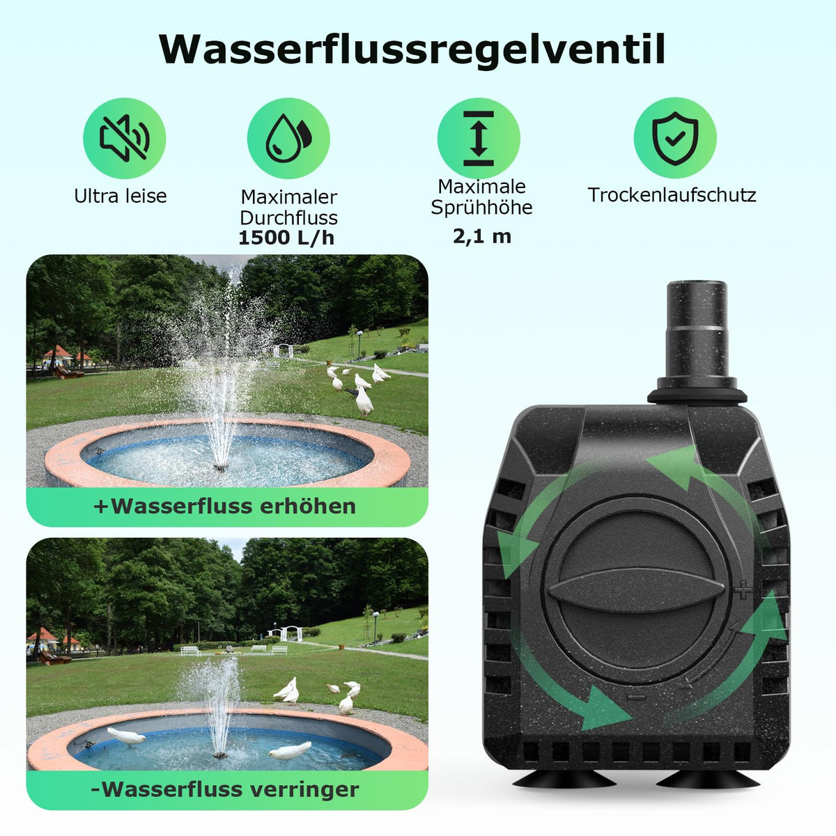 30W Solar-Springbrunnenpumpe, 1500 l/h