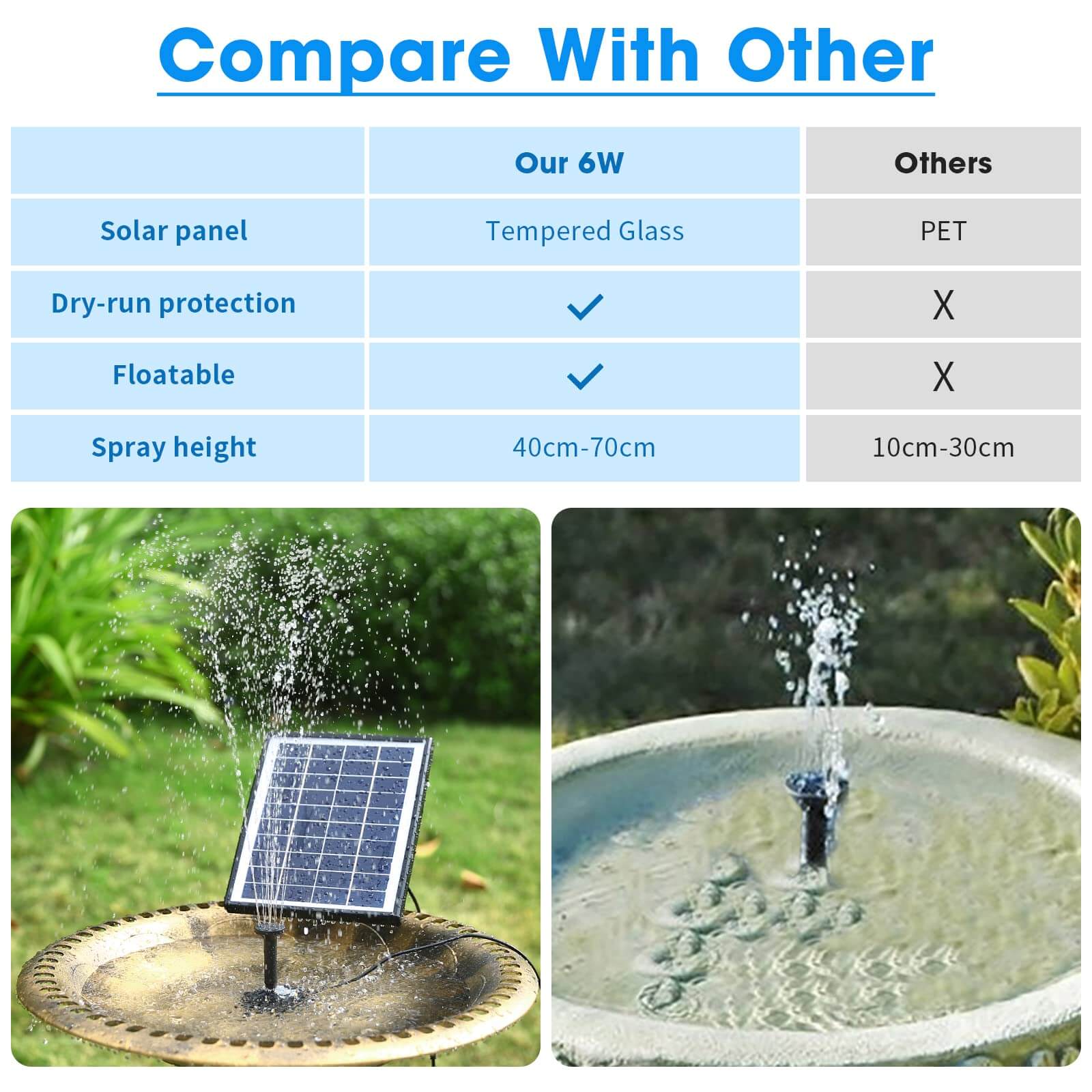 mini solar fountain for bird bath,mini submersible fountain pump,mini fountain for bird bath