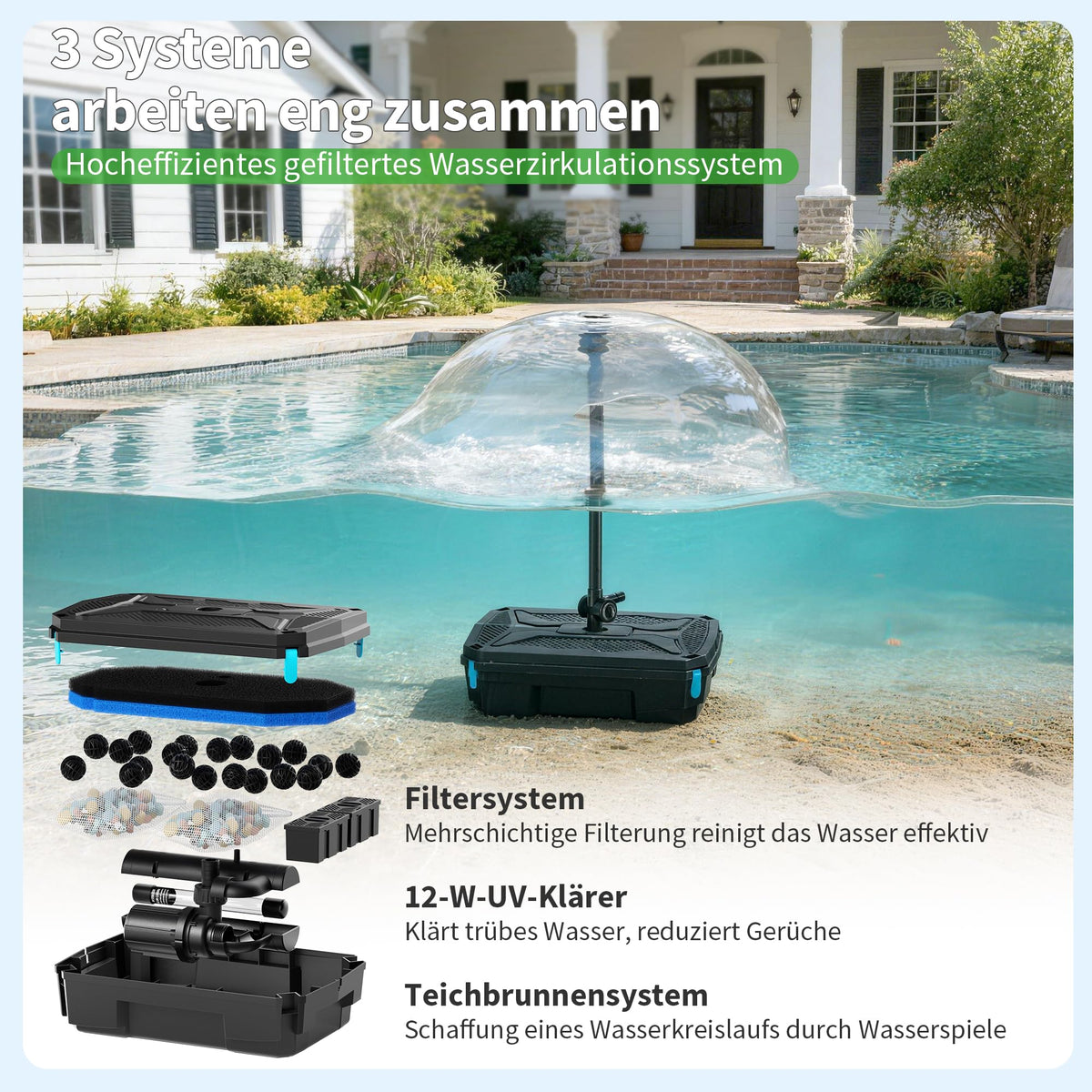 Teichfilter 4500 l/h mit 12W UV-Klärer für Außenteiche