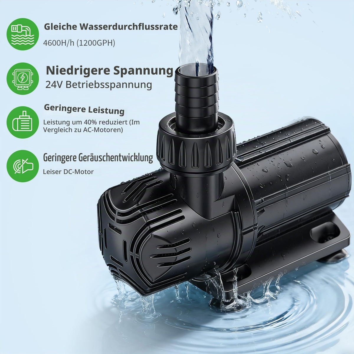 DC-Teichpumpe 4600 l/h für Gartenteiche, Aquarien, Brunnen