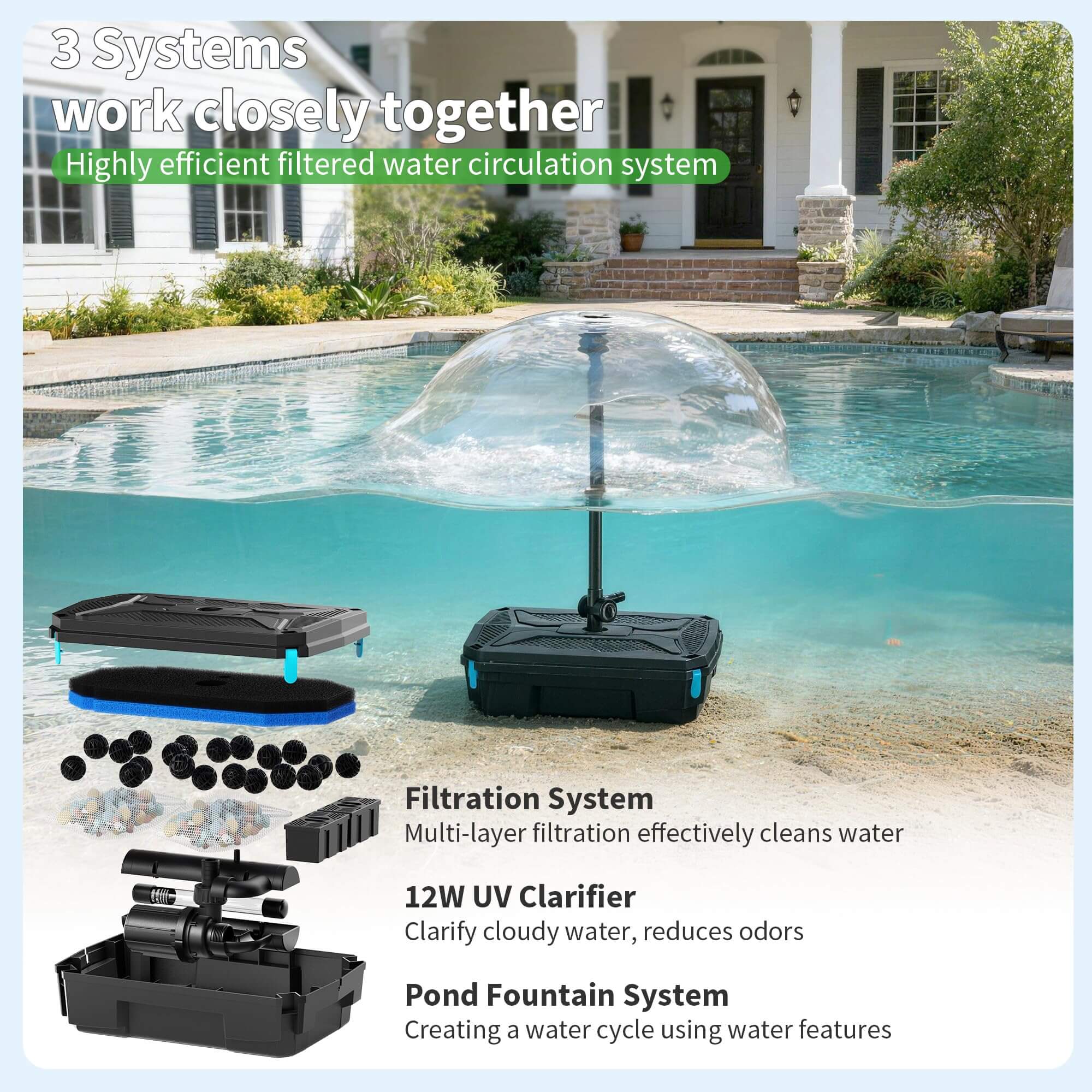 P2390 40W 660GPH AC Pond Filter Fountain with UV Light