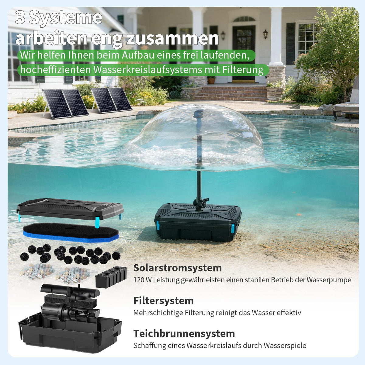 120W 6000 l/h Solar-Teichfilter & Springbrunnenpumpe Set