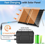 4400 mAh Batterie-Backup für 45 W/55 W Solar-Springbrunnenpumpe