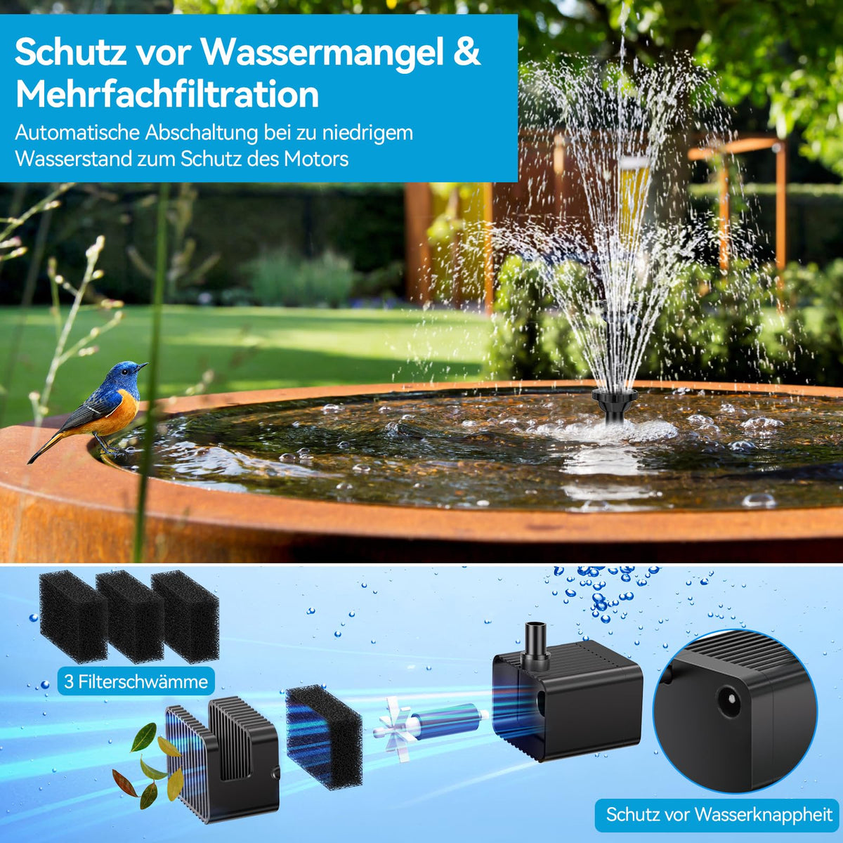 8W Solar-Springbrunnenpumpe für Vogeltränken mit und Akku