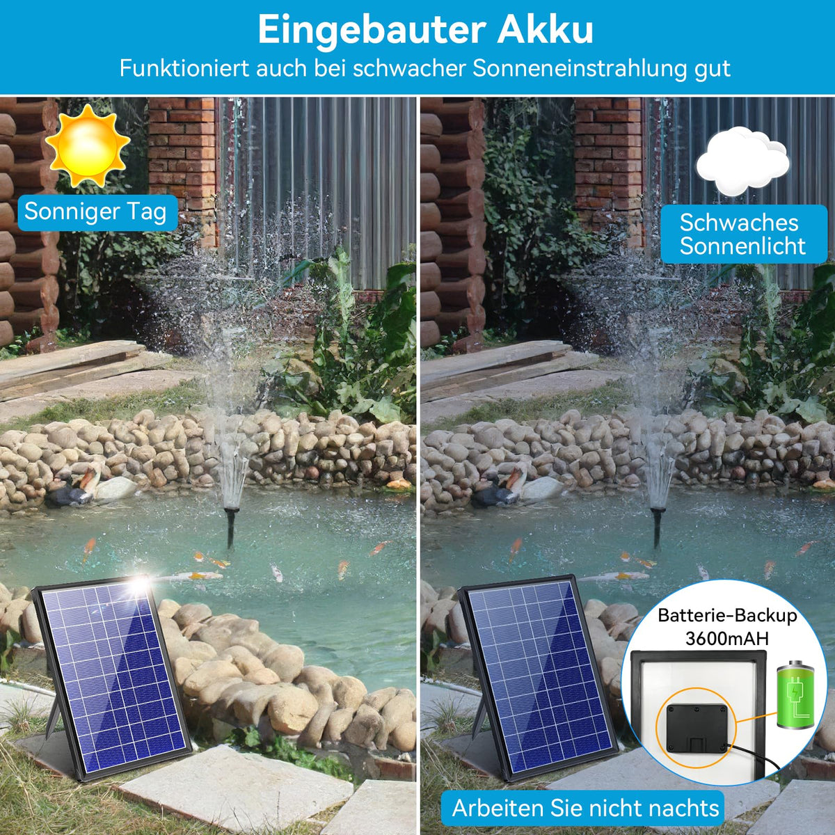 8W Solar-Springbrunnenpumpe für Vogeltränken mit und Akku