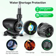 55W 480GPH Solar-Springbrunnenpumpe