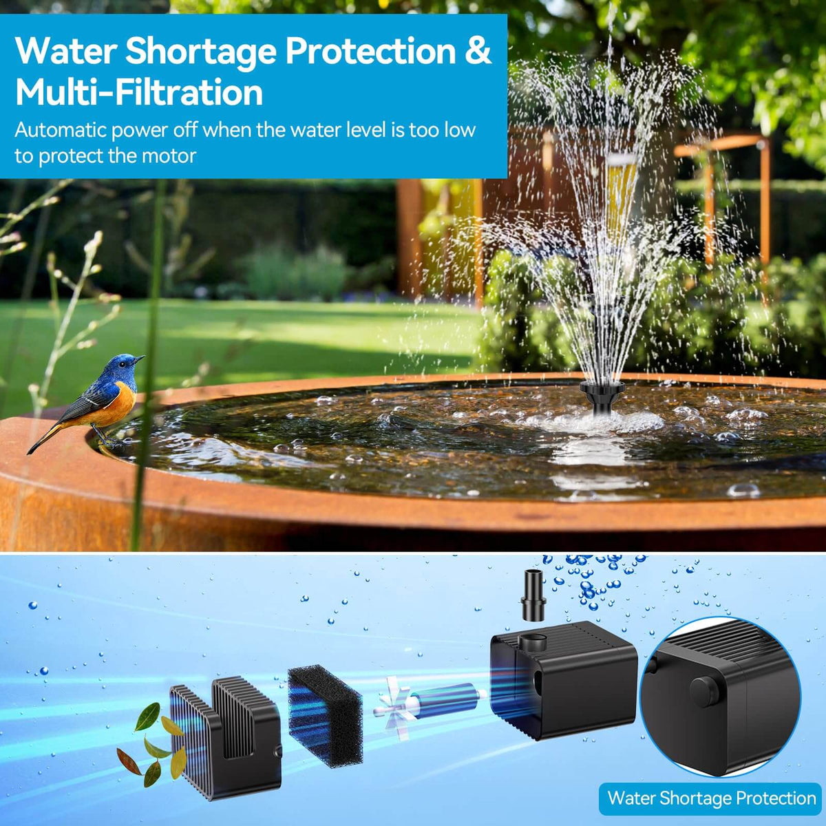 solar bird bath fountain pump,solar fountain pump with battery backup,solar powered fountain pump with battery backup