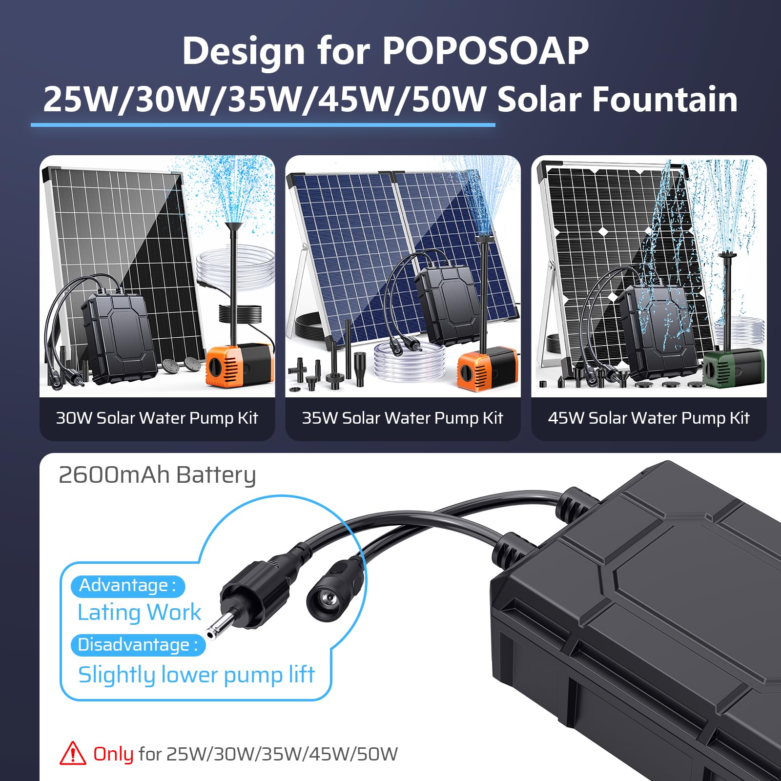 2600-mAh-Akku als Backup für 25-W-/30-W-/35-W-/40-W-/45-W-/50-W-Solarbrunnenpumpe