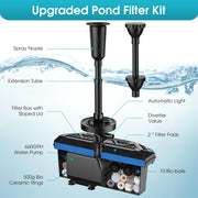 40-W-AC-Teichfilter- und Springbrunnenbeleuchtungs-Kits – 660 GPH