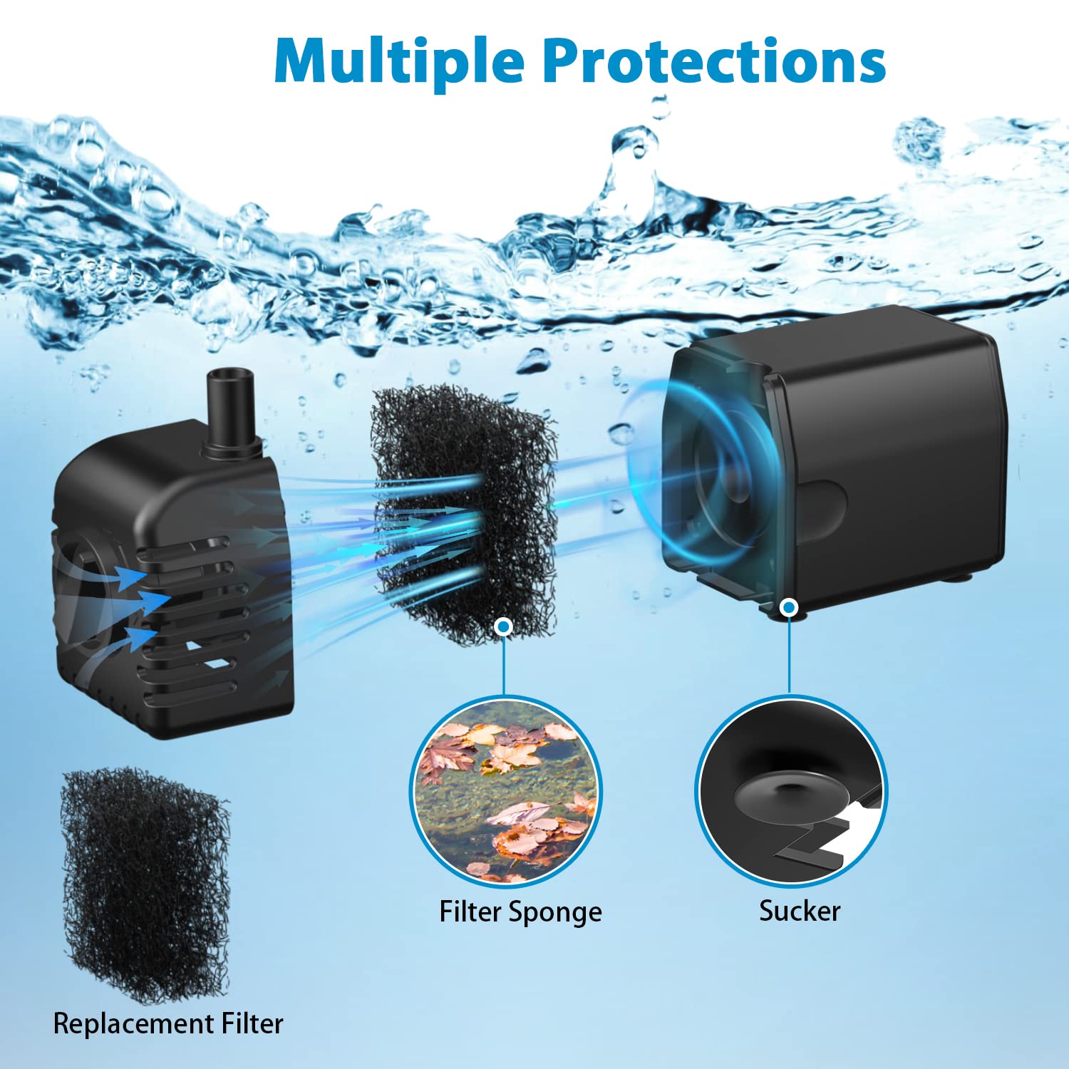 12W 160GPH Solar-Wasserbrunnenpumpe - Schwarze Pumpe