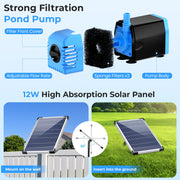 12 W Solar-Teichfilter- und Springbrunnen-Set – 160 GPH