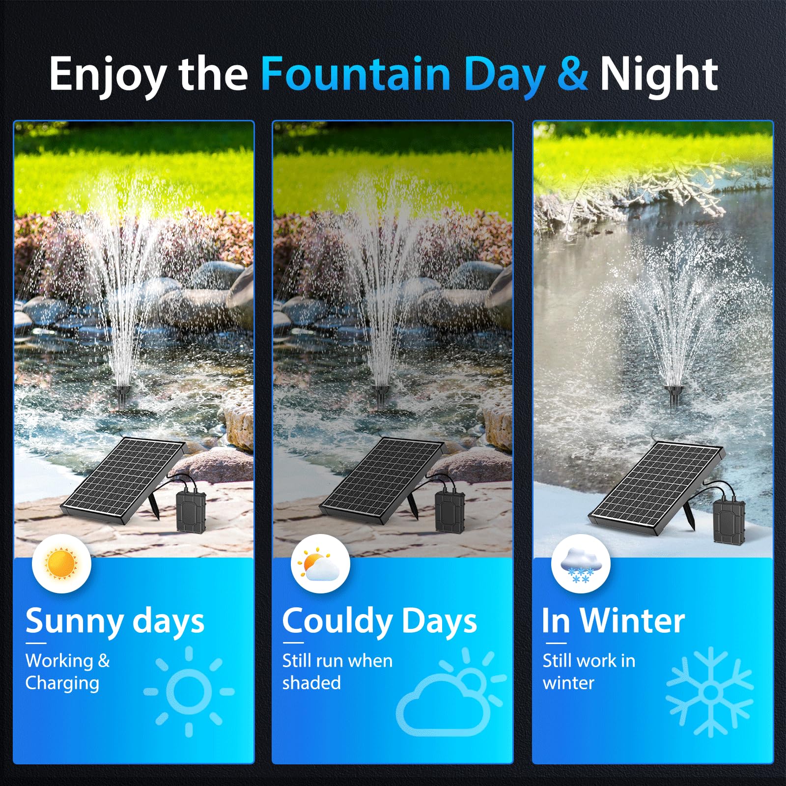 1800 mAh Batterie-Backup für 6 W/6,5 W/8 W Solar-Springbrunnenpumpe