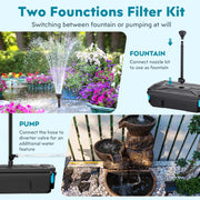 55 W Solar-Teichfilter- und Springbrunnen-Set – 580 GPH (390)