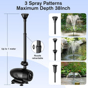 55W 480GPH Solar-Springbrunnenpumpe