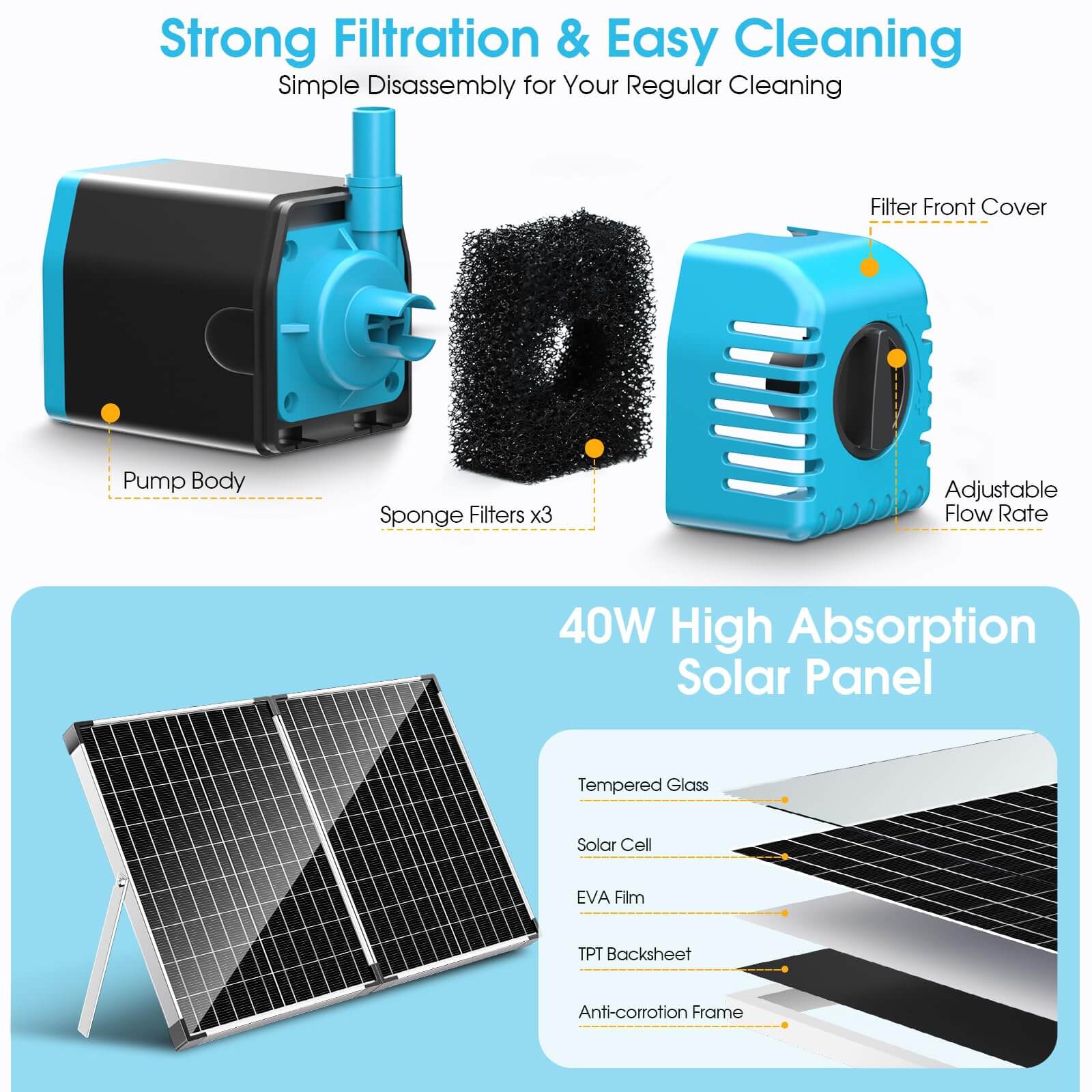 solar powered pond pump and filter,solar pond pump and filter kits,solar powered fish pond filter
