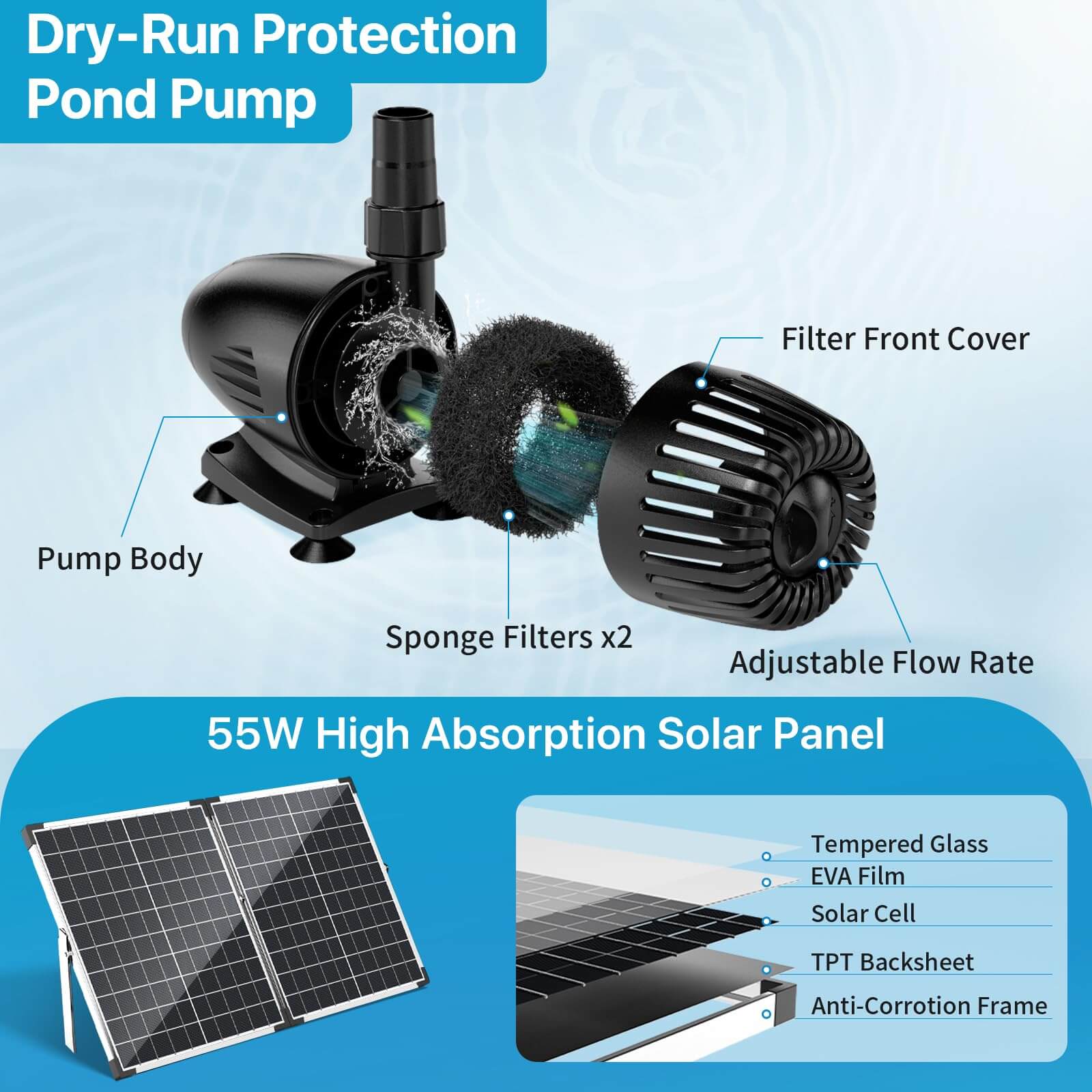 solar pond pump and filter combo,solar pond filter kit,solar pond filter system