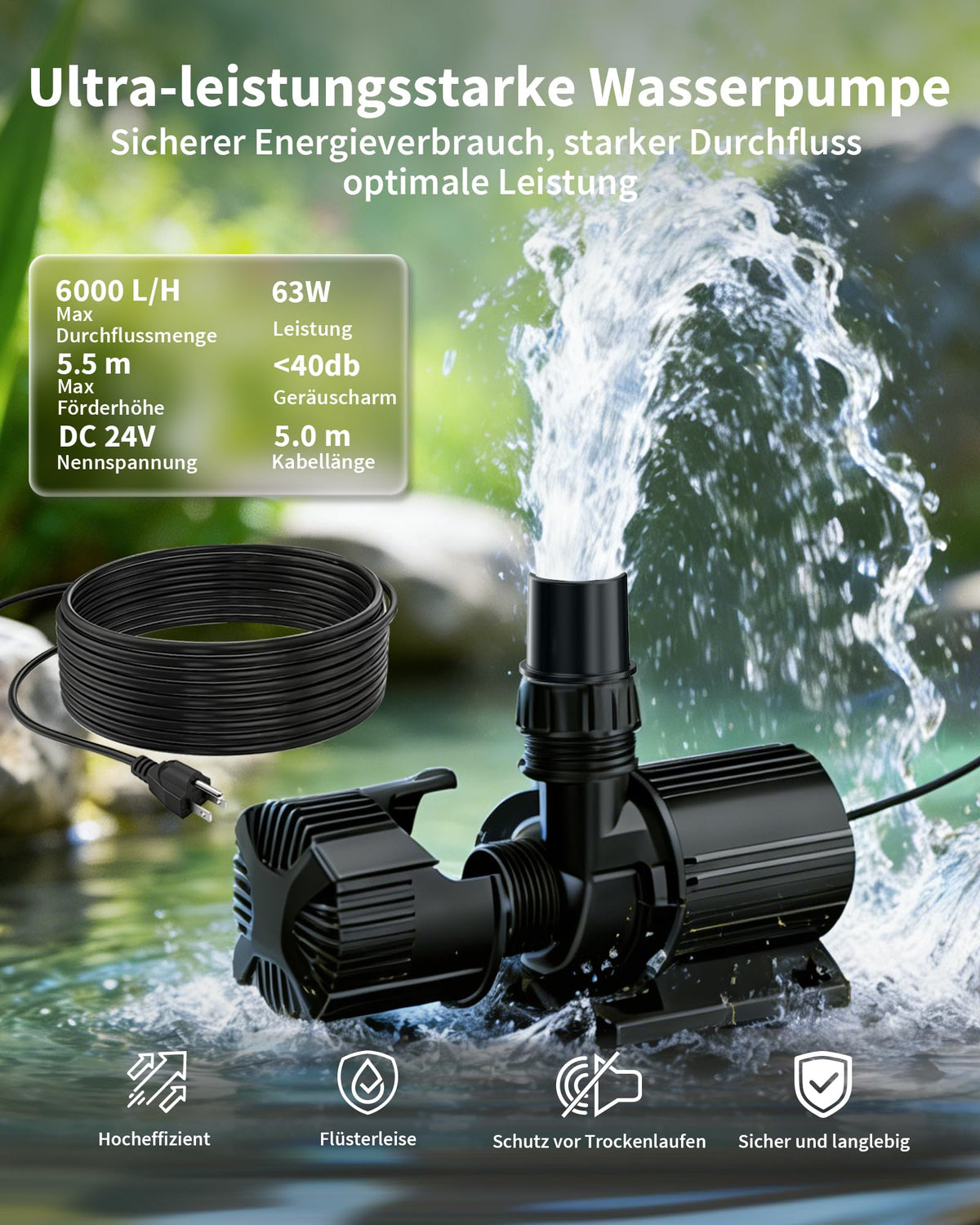 Großes Teichwasserfall-Set, 58 cm breit, für Teich und Bach