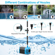 12W 160GPH Solar-Springbrunnenpumpe