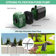 20 W Solar-Teichfilter- und Springbrunnen-Set – 280 GPH (Grün)