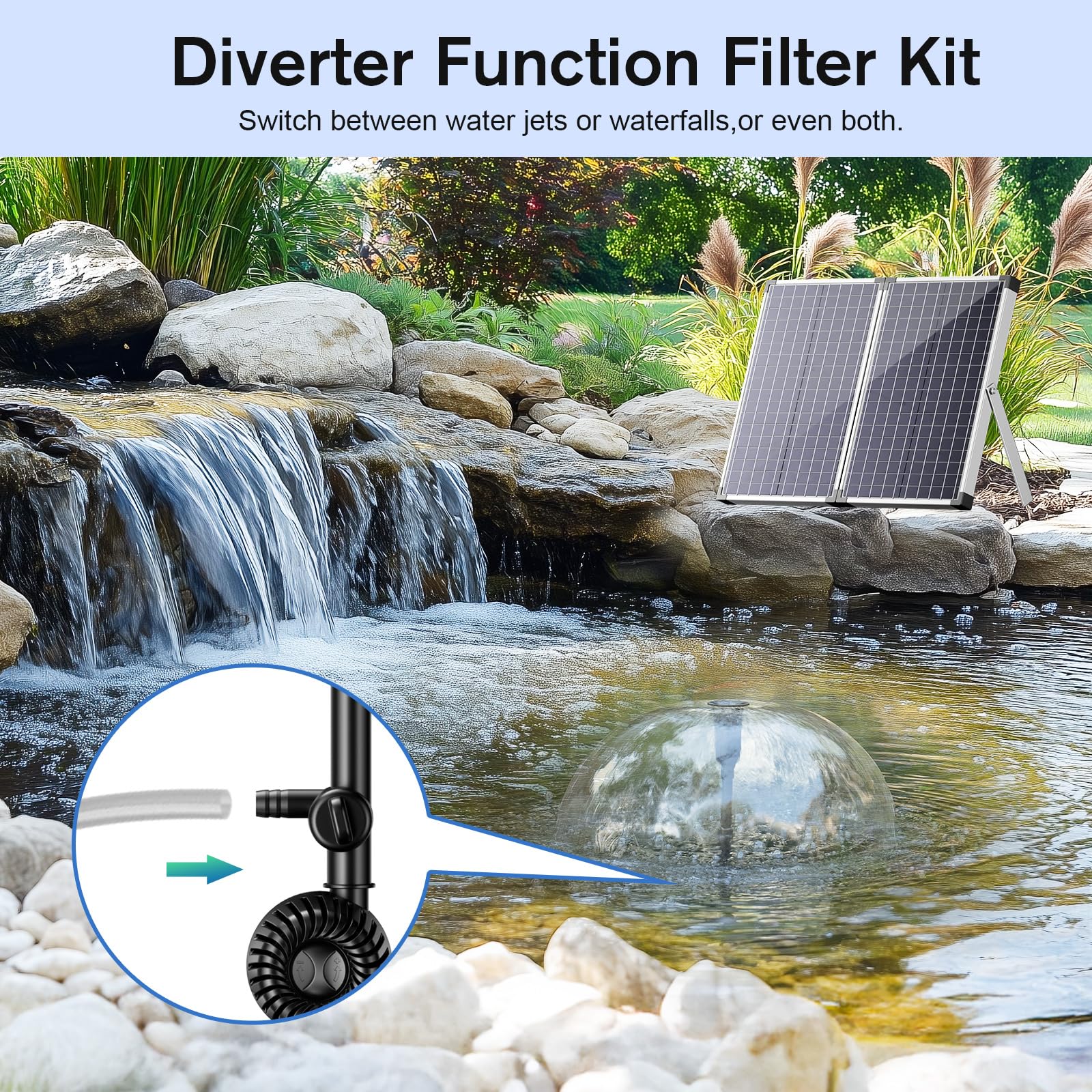 55W 580GPH Solar-Wasserbrunnenpumpe