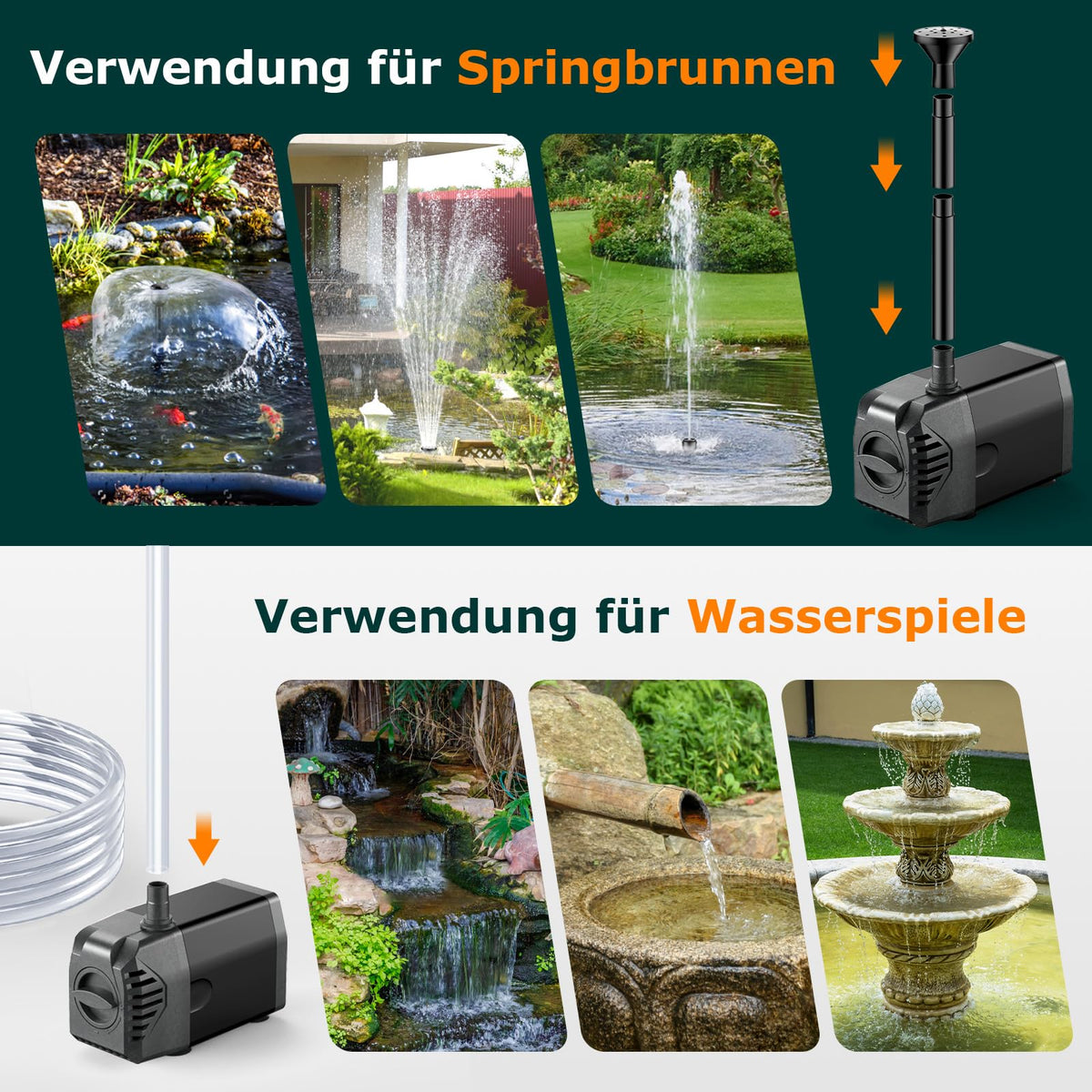 20W Solar-Springbrunnenpumpe, 1000 l/h