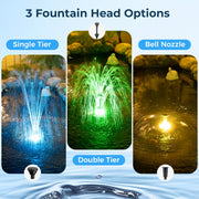 Schwimmender Springbrunnen, 45 W, 660 GPH, mit LED-Leuchten