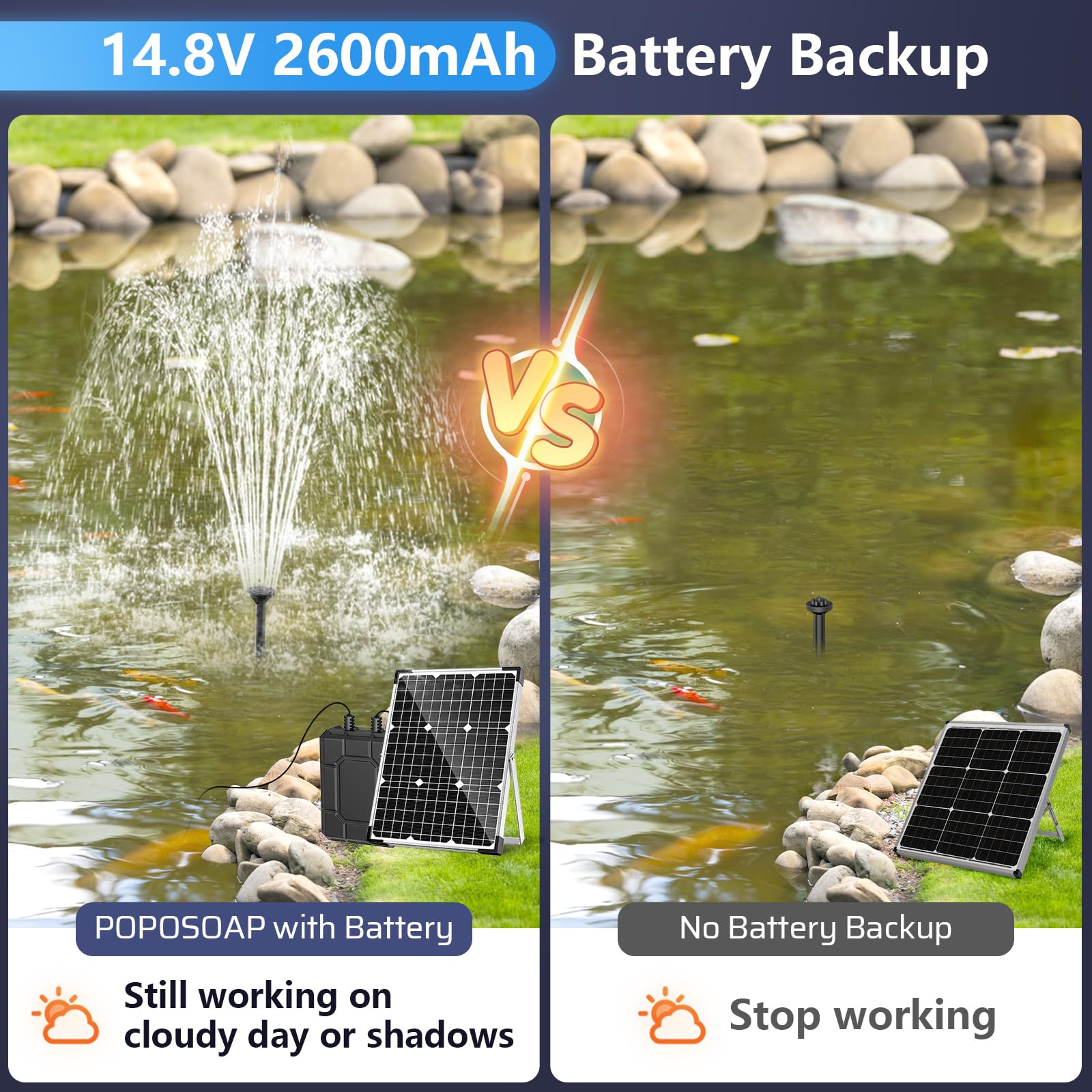 2600-mAh-Akku als Backup für 25-W-/30-W-/35-W-/40-W-/45-W-/50-W-Solarbrunnenpumpe