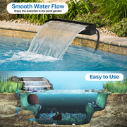 80 W 1200 GPH Wasserfallpumpe und 24 Zoll Teich-Wasserfall-Überlauf