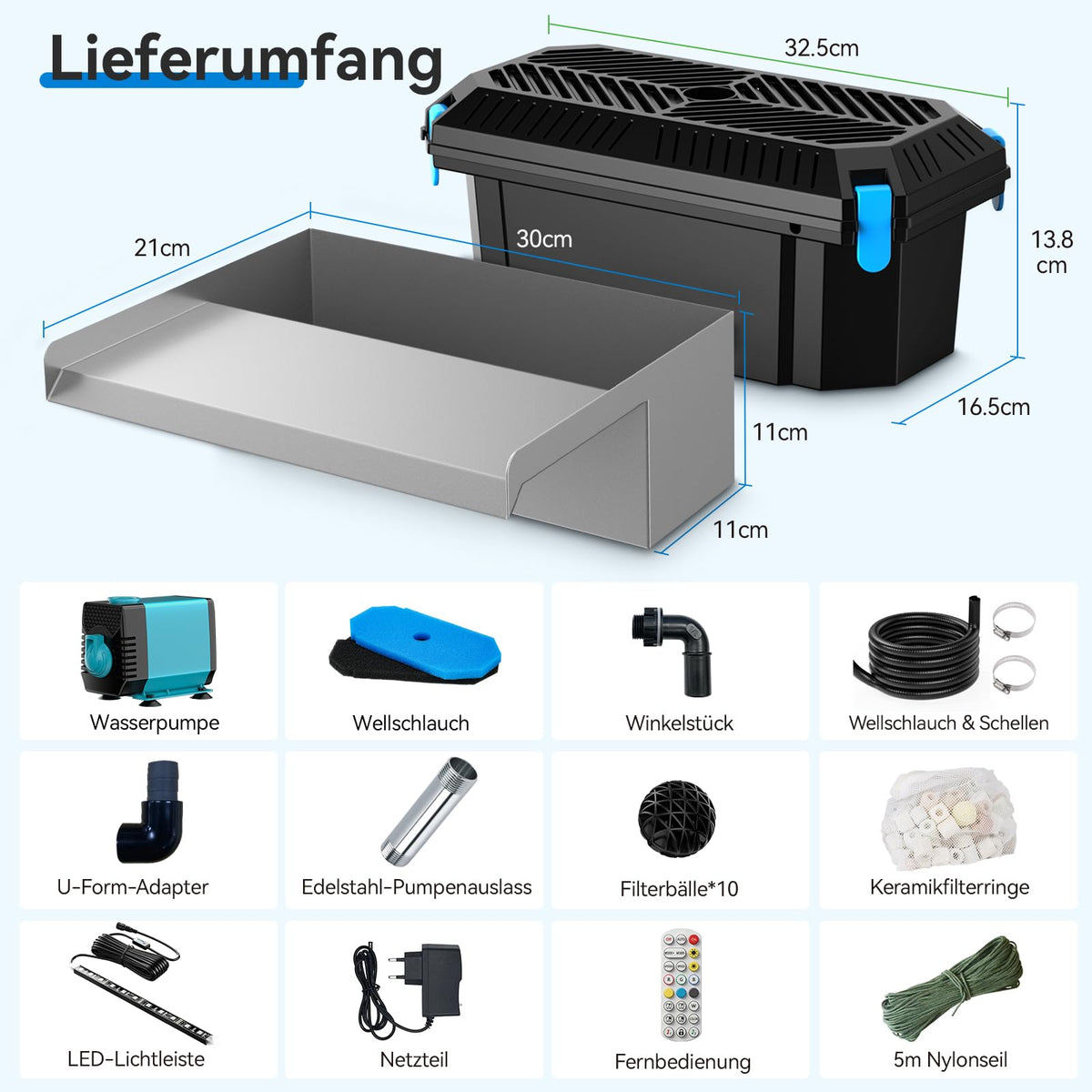 30 cm Wasserfall Set für Teiche mit 3-stufigem Filtersystem