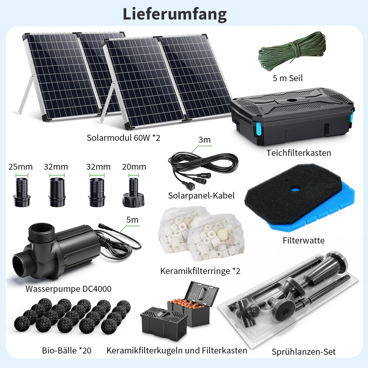 120W 6000 l/h Solar-Teichfilter & Springbrunnenpumpe Set