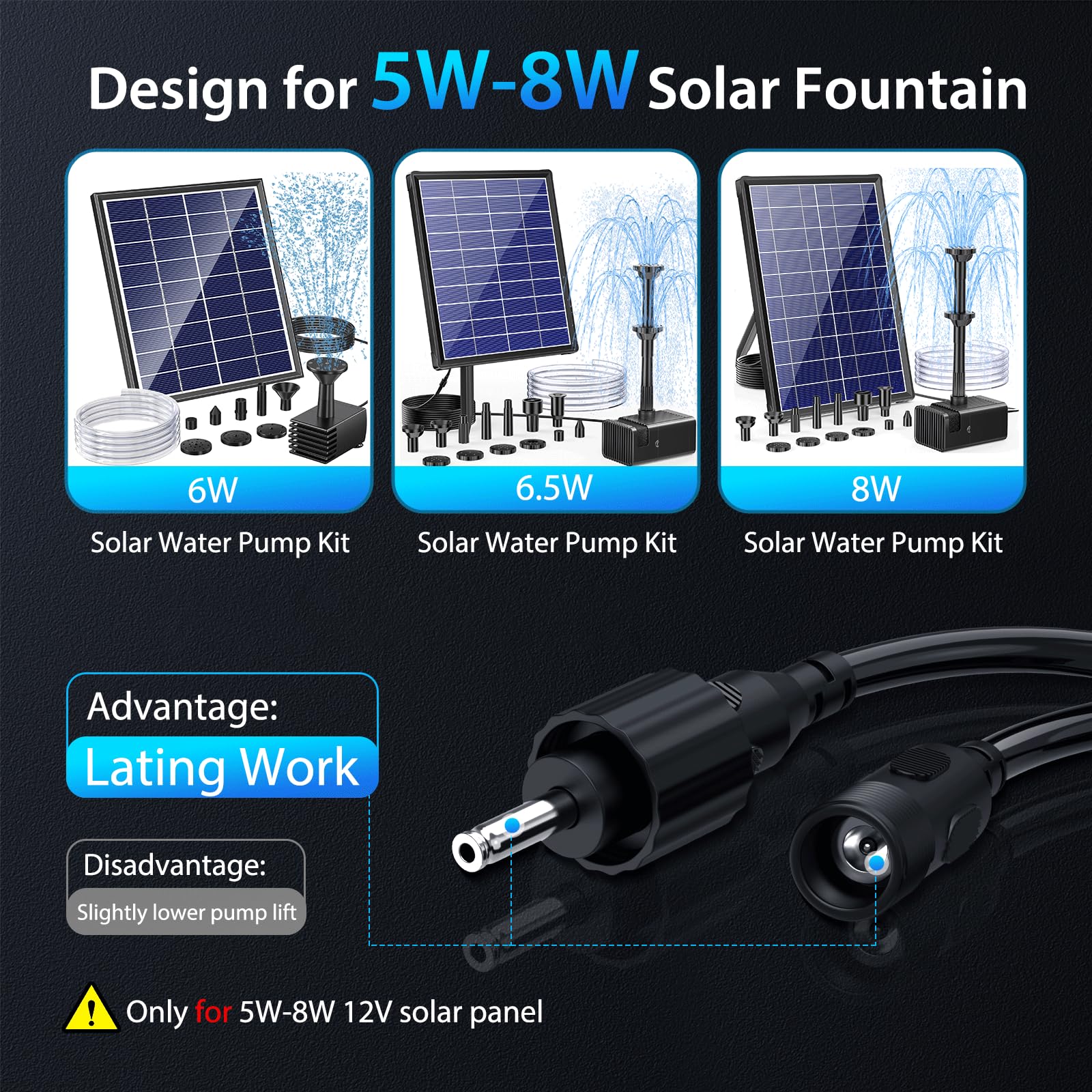 1800 mAh Batterie-Backup für 6 W/6,5 W/8 W Solar-Springbrunnenpumpe